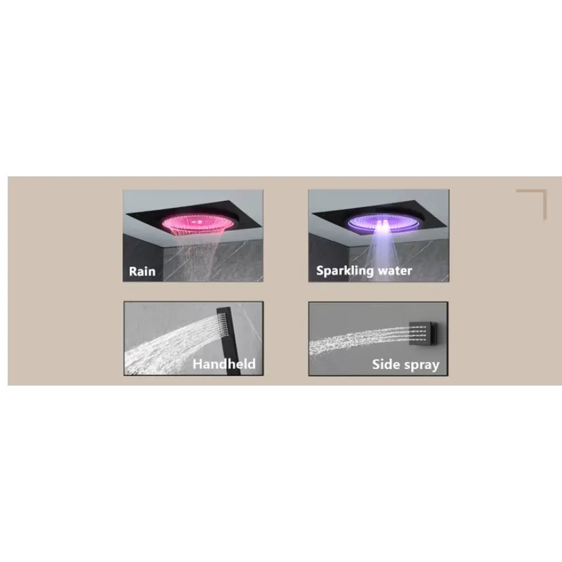 Set Doccia LED Intelligente co - Home Bathroom Spa recensione e prezzo
