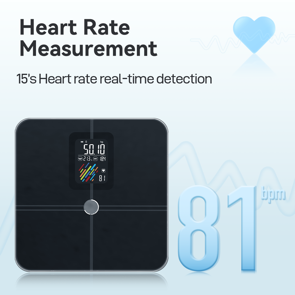 Bilancia Fitdays Bilancia per  - Home Medic Bathroom Scale recensione e prezzo