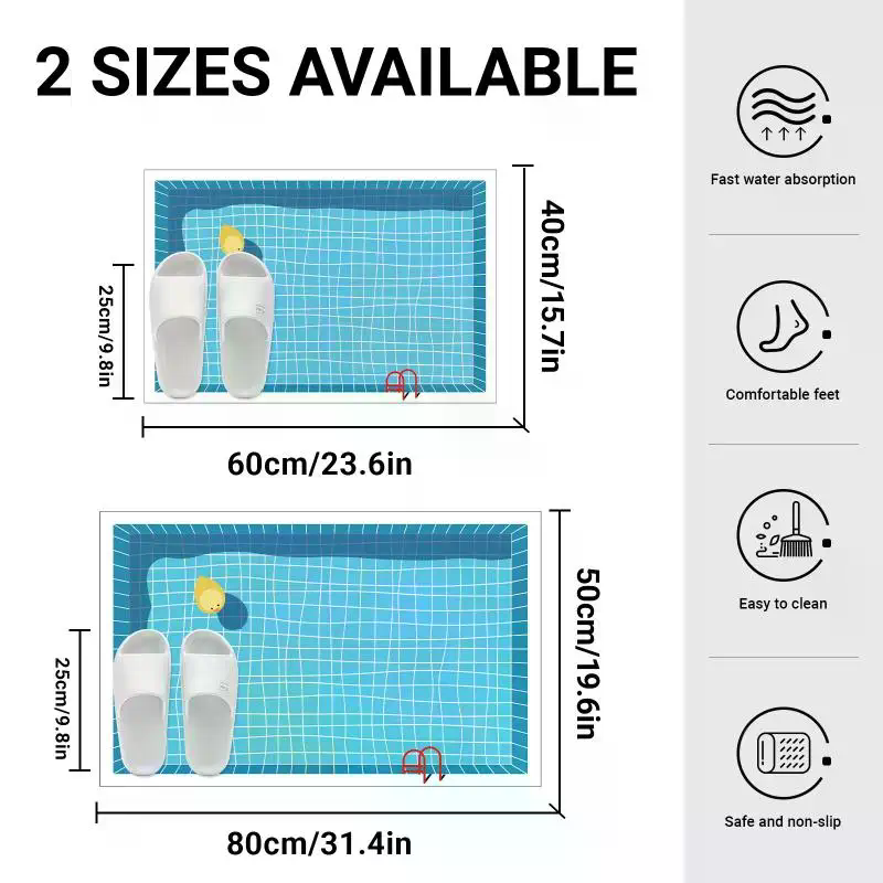 Tappetino Antiscivolo in Gomma - Jet Home Bathroom Mats recensione e prezzo